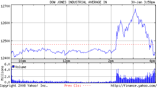 Der USA Bären-Thread 145199