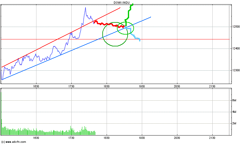 ▶ TTT - Donnerstag, 31.01.2008 145403