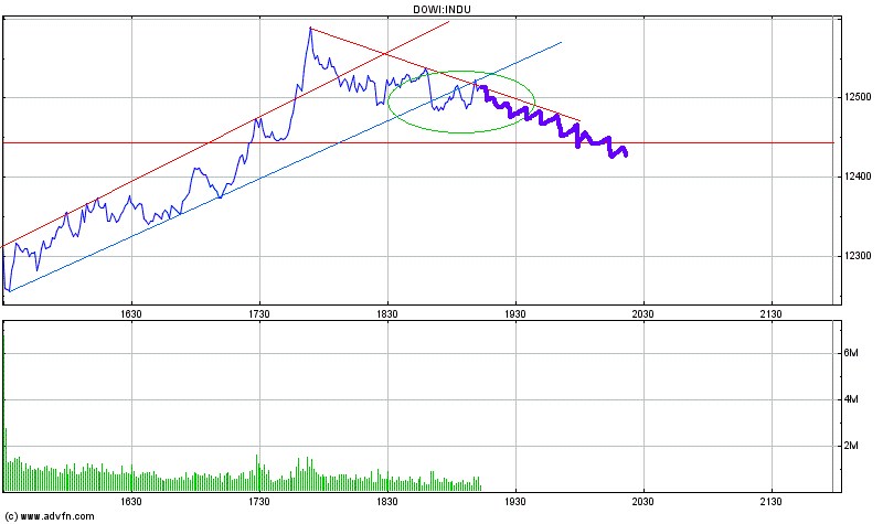 ▶ TTT - Donnerstag, 31.01.2008 145437