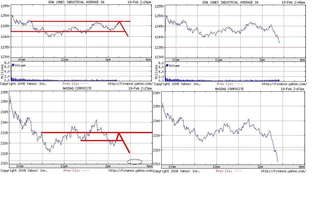 Das Bärengebrüll wird schon wieder lauter, 149184