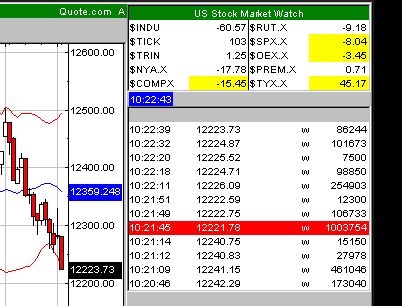 ▶ TTT - Freitag, 22.02.2008 149903