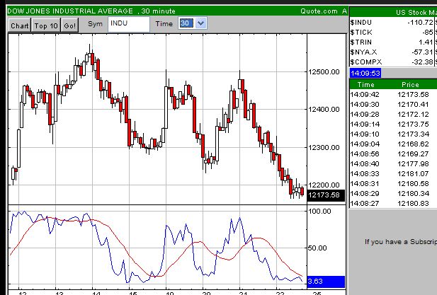 ▶ TTT - Freitag, 22.02.2008 149964