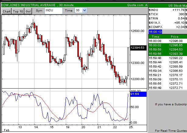 ▶ TTT - Freitag, 22.02.2008 150023