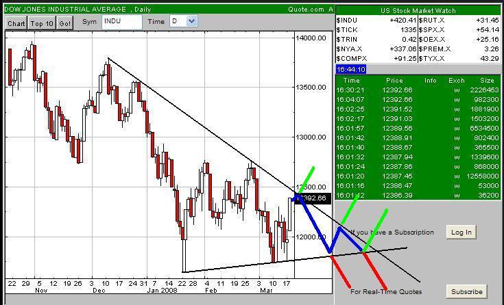 Time to say goodbye 155331