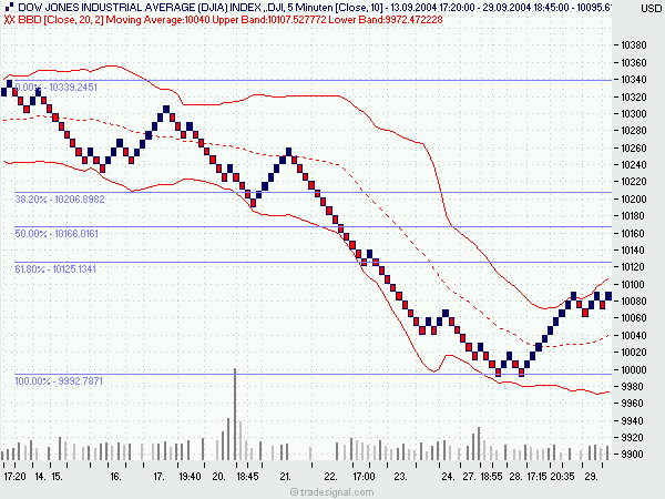  f-h Oni BW sb & Friends-TTT, Mittwoch 29.09.04 1574
