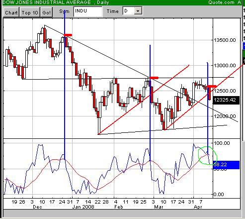 Time to say goodbye 159176