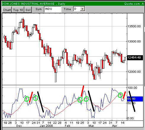 Time to say goodbye 159688