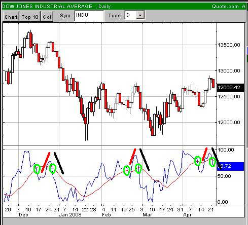 Time to say goodbye 160617