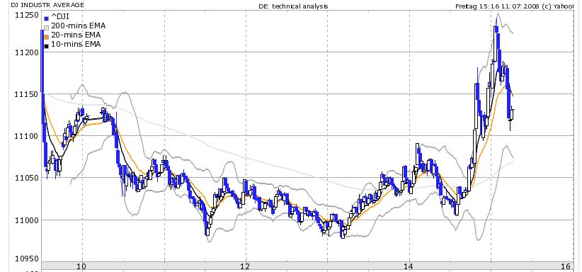 Time to say goodbye 174426