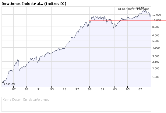 Ich sehe SCHWARZ !! 185590
