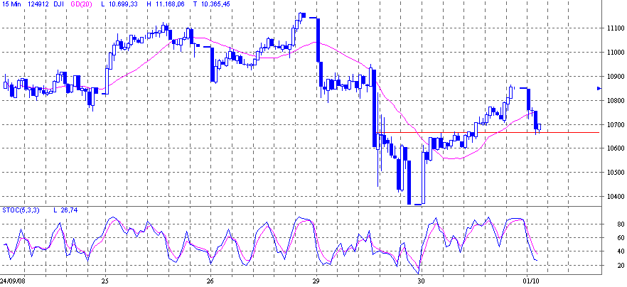 Die Bullen scharren gar nicht mit den Hufen, 189803