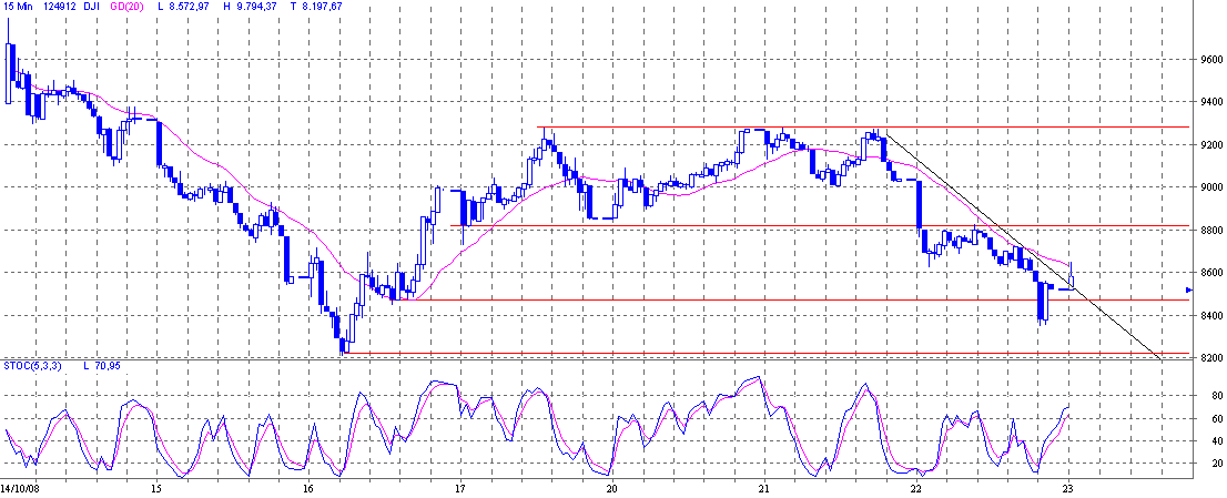 Hart aber Fair ! 194711
