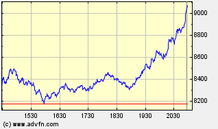 Heute Kaufpanik 195803