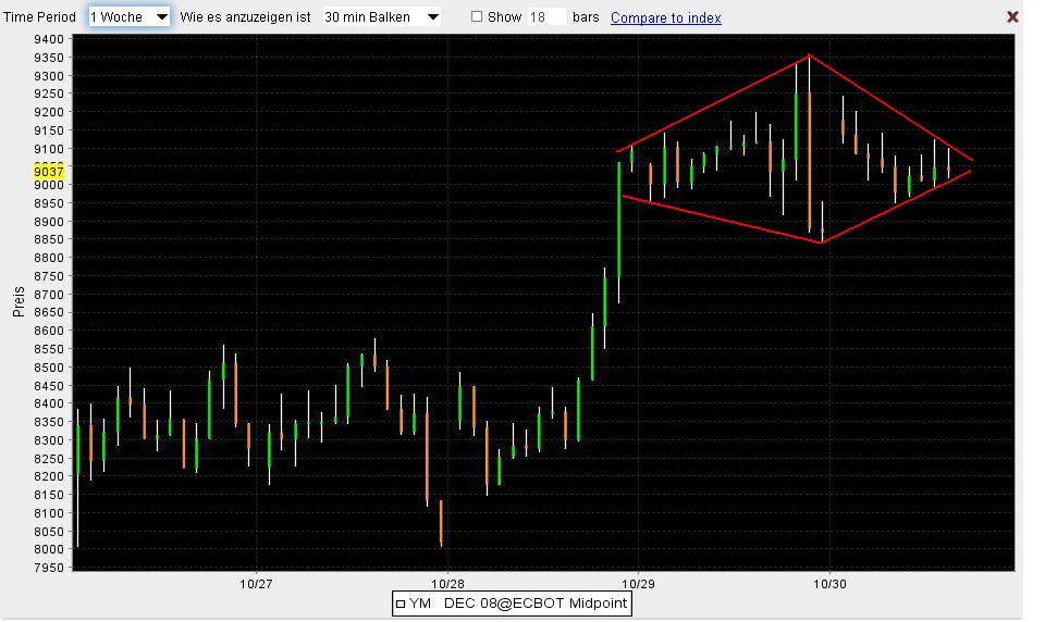 f-h Oni BW sb & Friends-TTT, Freitag 17.10.2009 196282