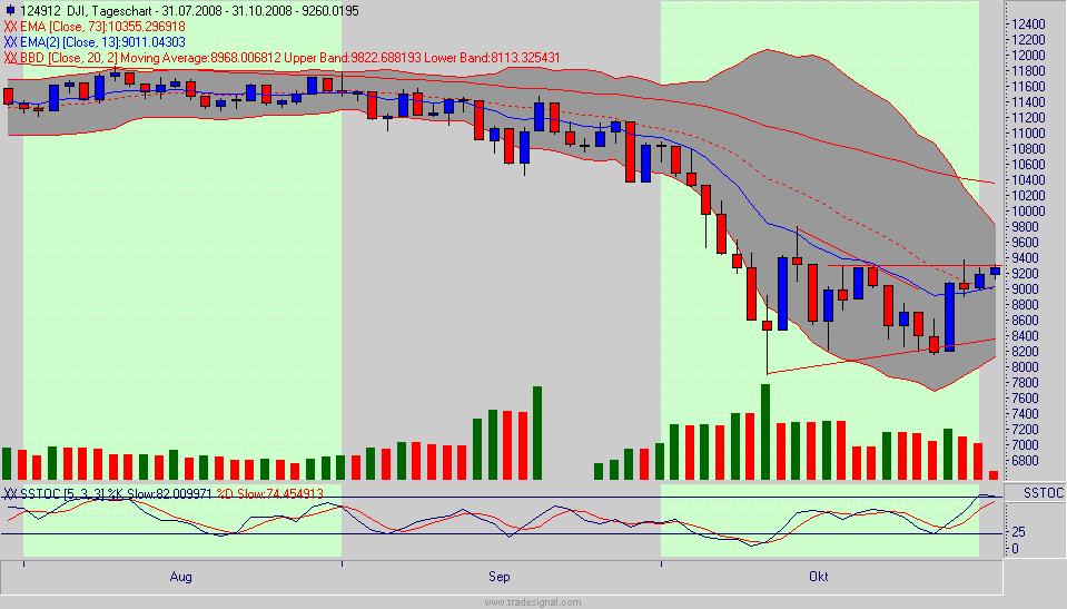 Hart aber Fair ! 196487