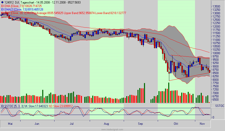 Hart aber Fair ! 198942
