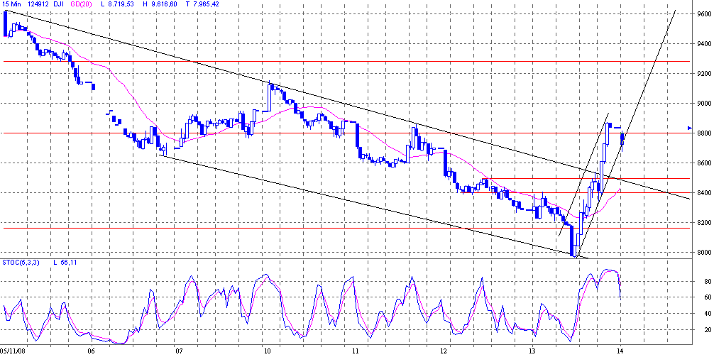 Hart aber Fair ! 199595