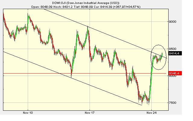 Hart aber Fair ! 201688
