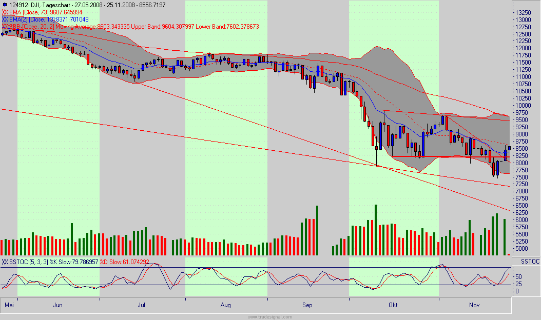 Hart aber Fair ! 201836