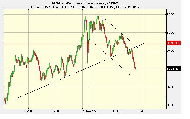Hart aber Fair ! 201887