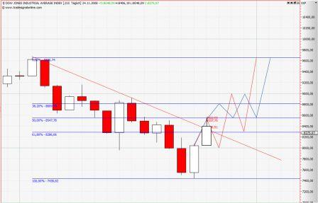 Hart aber Fair ! 202300