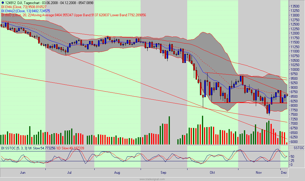Hart aber Fair ! 203589