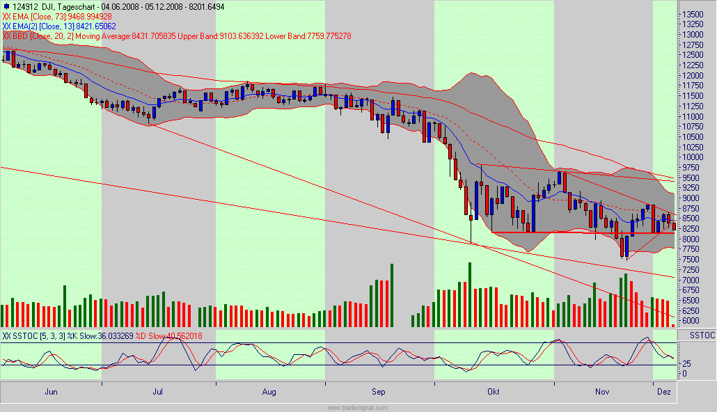 Hart aber Fair ! 203885