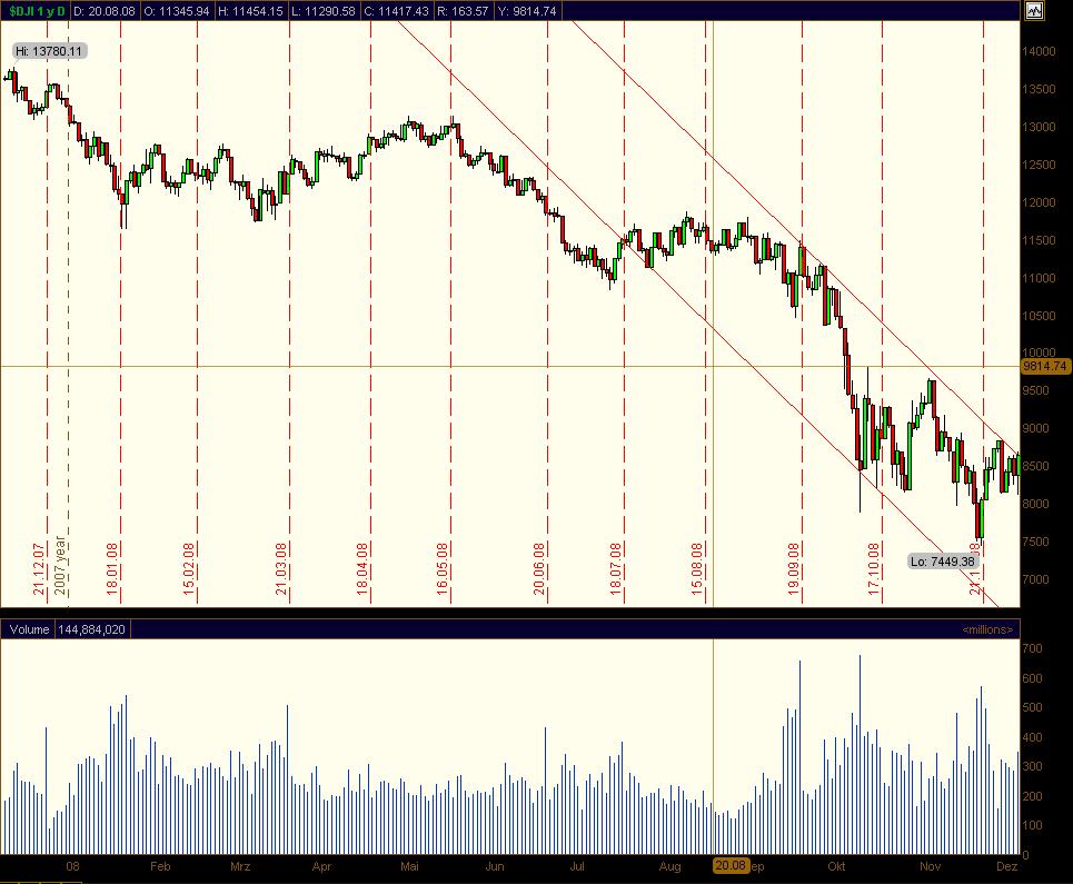 Hart aber Fair ! 204078