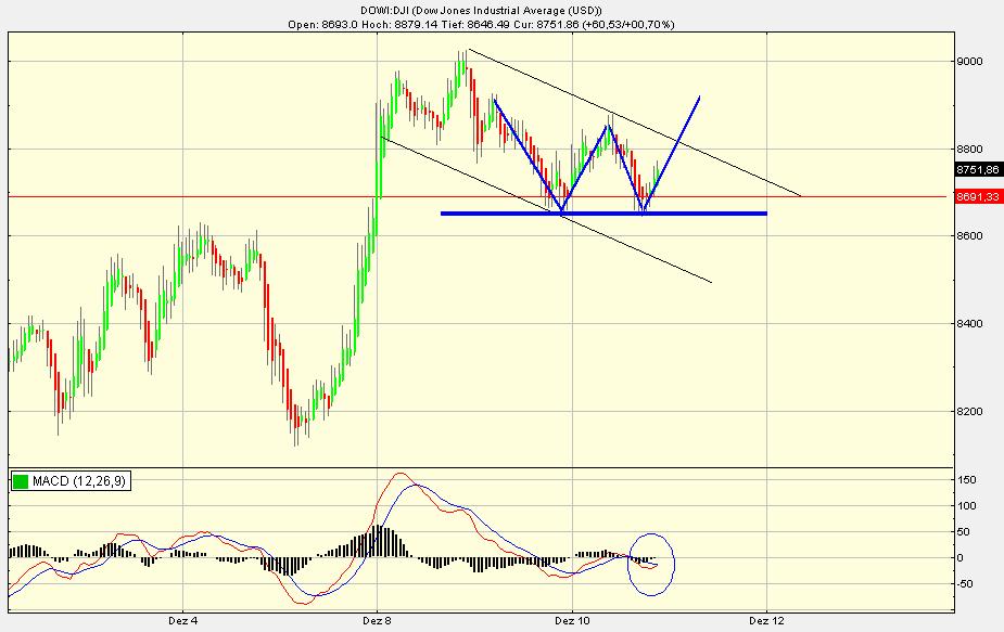 Hart aber Fair ! 204829