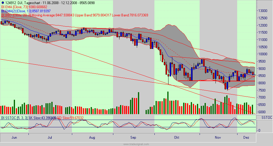 Hart aber Fair ! 205247