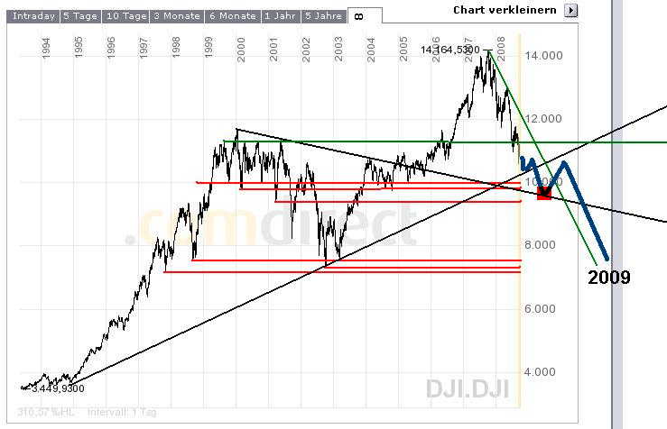 Time to say goodbye 210504