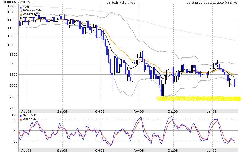 Macht doch mal ruhiger 211828