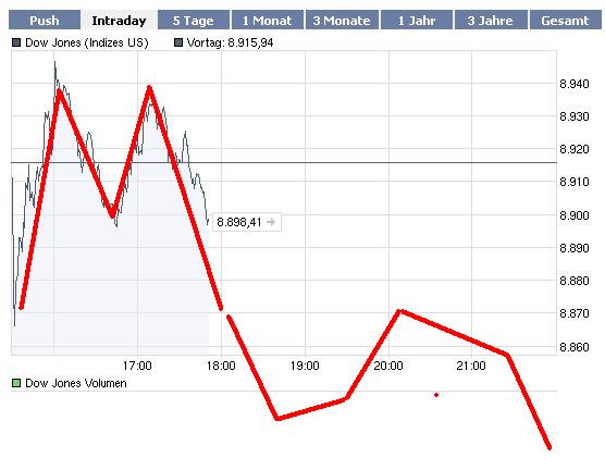 Der USA Bären-Thread 247478