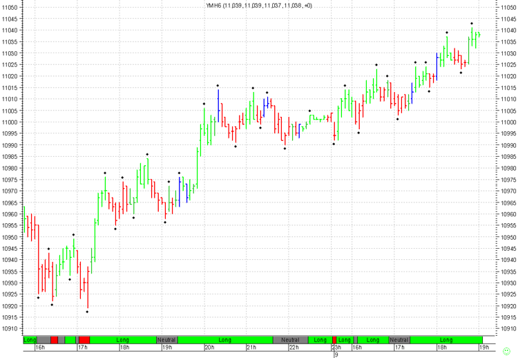 f-h Oni BW sb & Friends-TTT, Dienstag 03.01.2006 25468