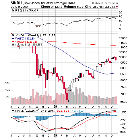 Der USA Bären-Thread 271306