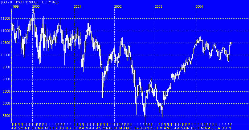 f-h Oni BW sb & Friends-TTT, Freitach 26.11.04 2913