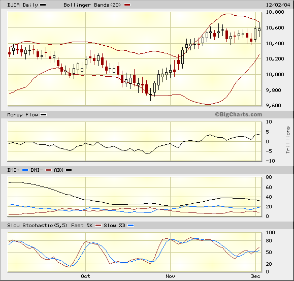 f-h Oni BW sb & Friends-TTT, Freitach 03.12.04 3025