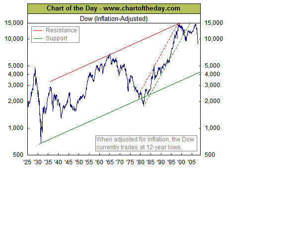 Arques wird Neu Starten 318833