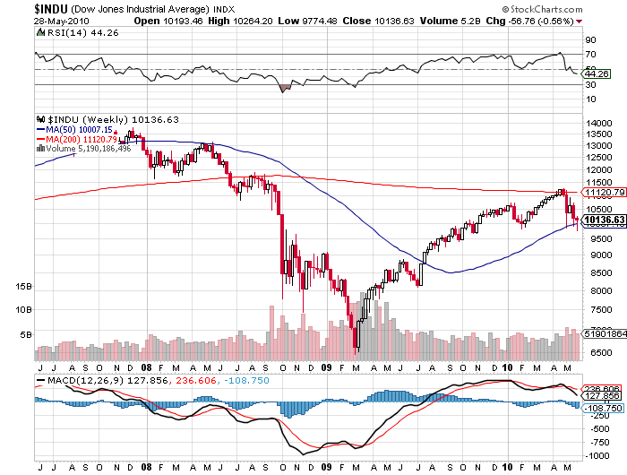 Die Bullen scharren gar nicht mit den Hufen, 323238