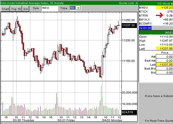 Was wollen uns die Amis damit sagen ? 35838