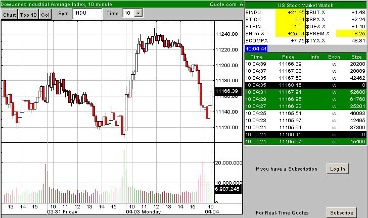 Was wollen uns die Amis damit sagen ? 36019