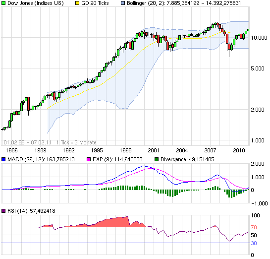 Der USA Bären-Thread 378844