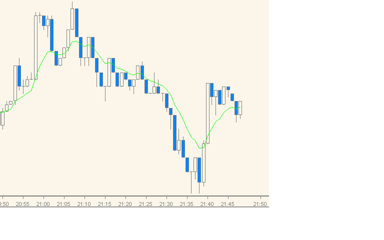 Deutsche Bank (moderiert) 385734
