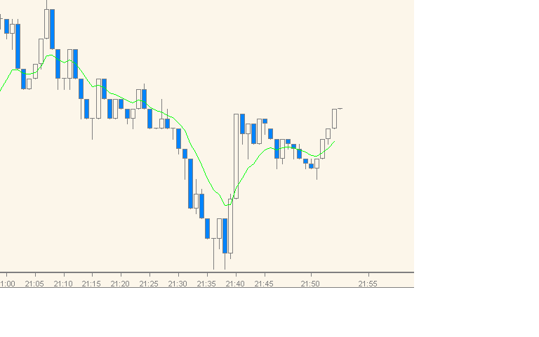 Deutsche Bank (moderiert) 385736