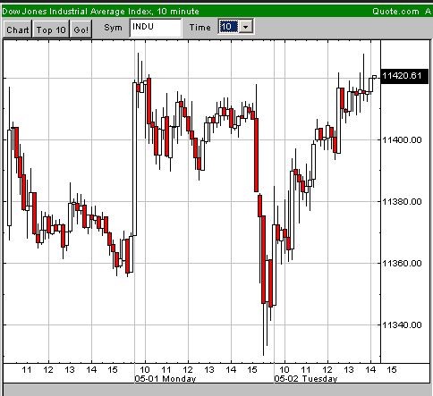 Was wollen uns die Amis damit sagen ? 39152