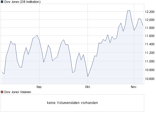 Interessantes zur Finanzkrise 454931