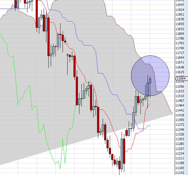 realist11 Thread zur Börse und allerei 462258
