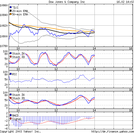 f-h Oni BW sb & Friends-TTT, Mittwoch 16.02.05 4944