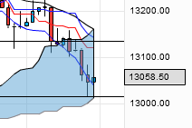 QV ultimate 2012 494974