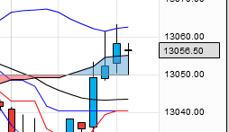 QV ultimate 2012 494975